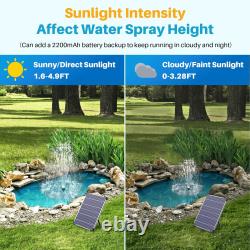 Solar Pond Fountain Pump 12W 450L/H with Filter Garden Water Feature