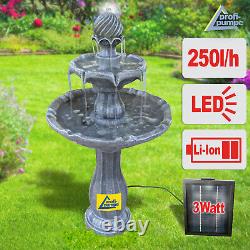 Water Feature Outdoor Fountain Indoor Fountain Fountain With Led Lights Set Kit